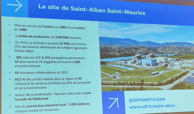 2024 - visite centrale de saint Alban - 8