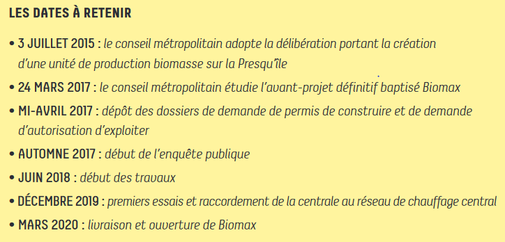 Biomax : les dates